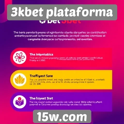 Características do atendimento ao cliente da 3kbet